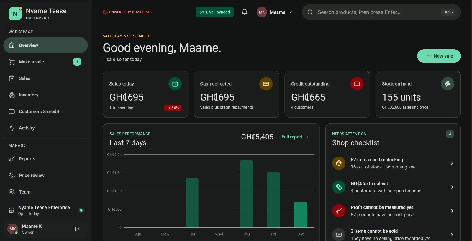 Nyame Tease Enterprise dashboard showing daily sales, cash collected, credit outstanding, stock on hand, a seven-day sales chart, and a shop checklist